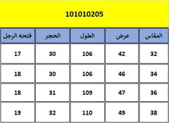 Men’s Denim Jeans – Regular Fit Classic 5 Pocket Pants